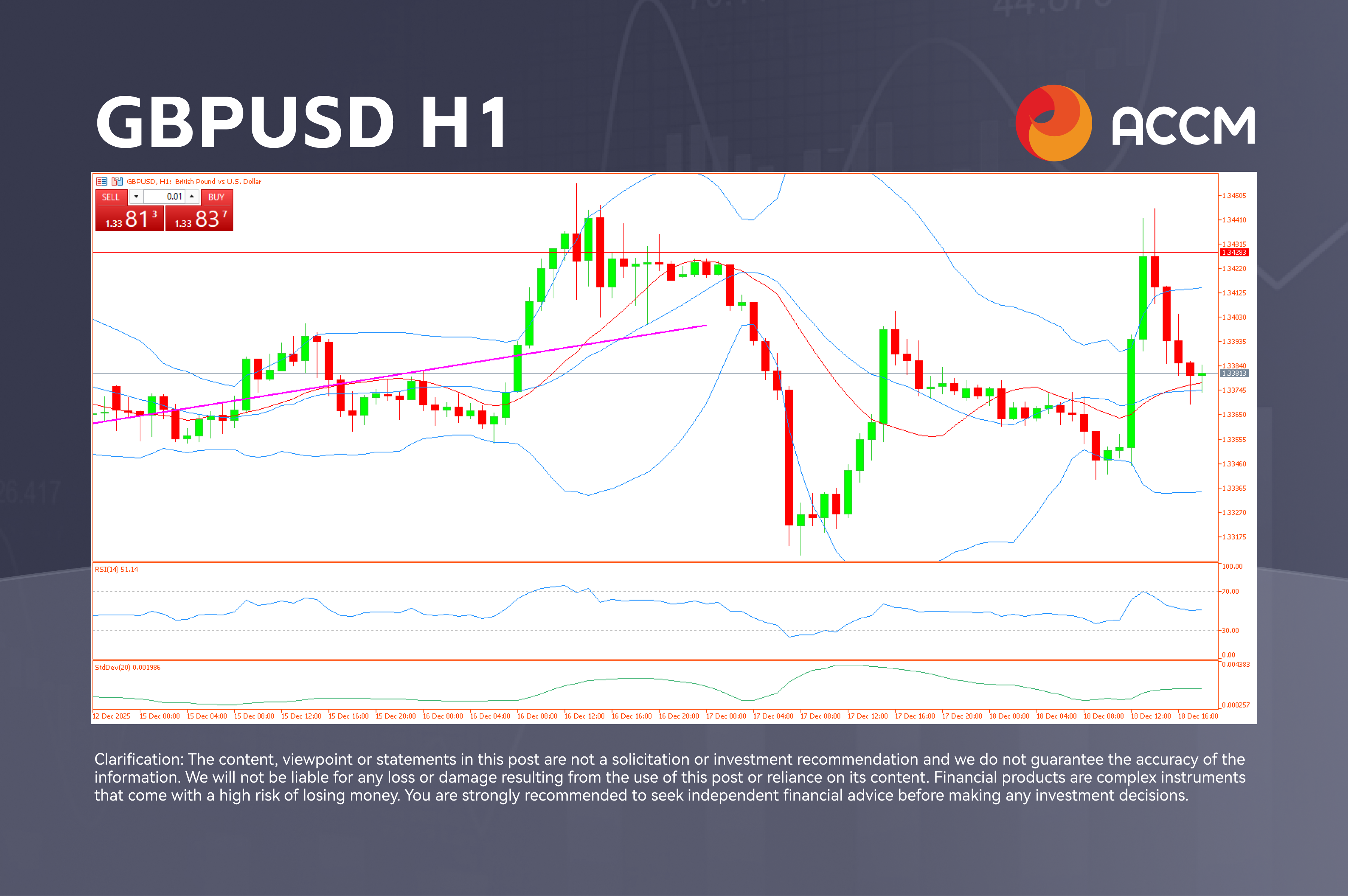 GBPUSD H1 (5).png