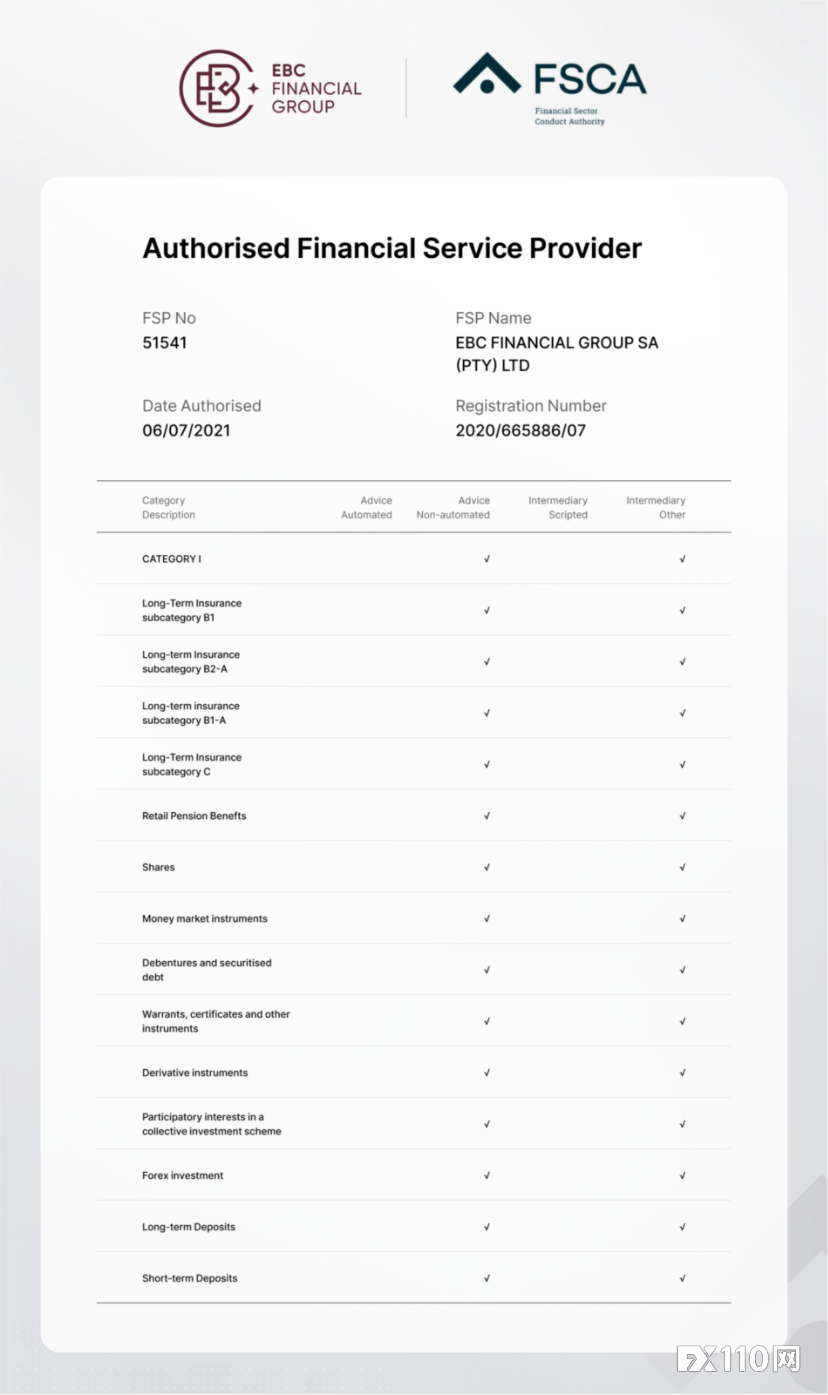 EBC通过央行与监管双重审批 获FSCA全牌照