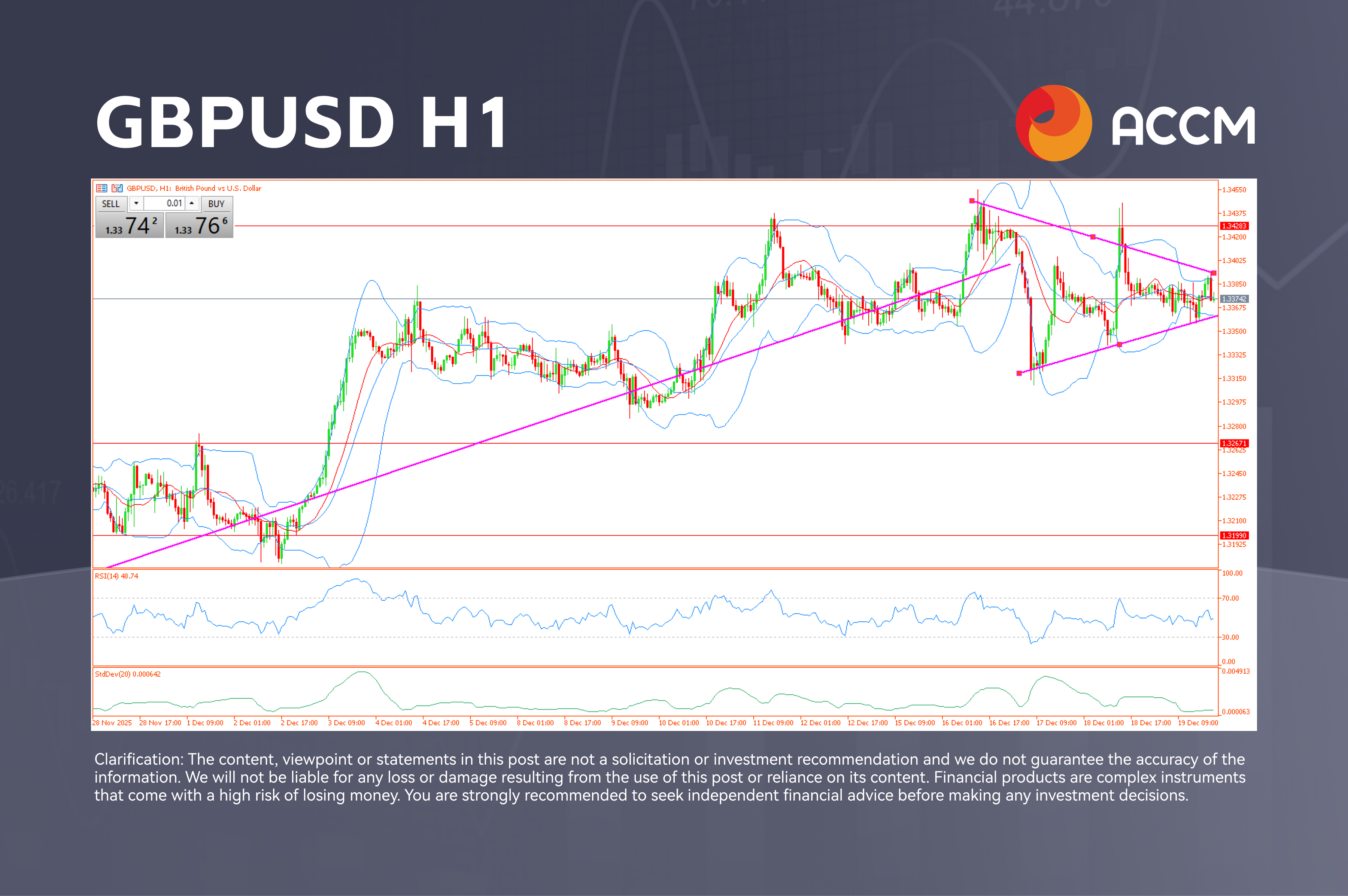 GBPUSD H1 (6).png