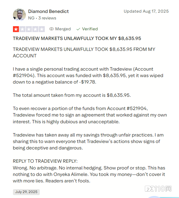 36.8万美元一朝归零！Tradeview Markets被爆私自清零用户账户，多人中招