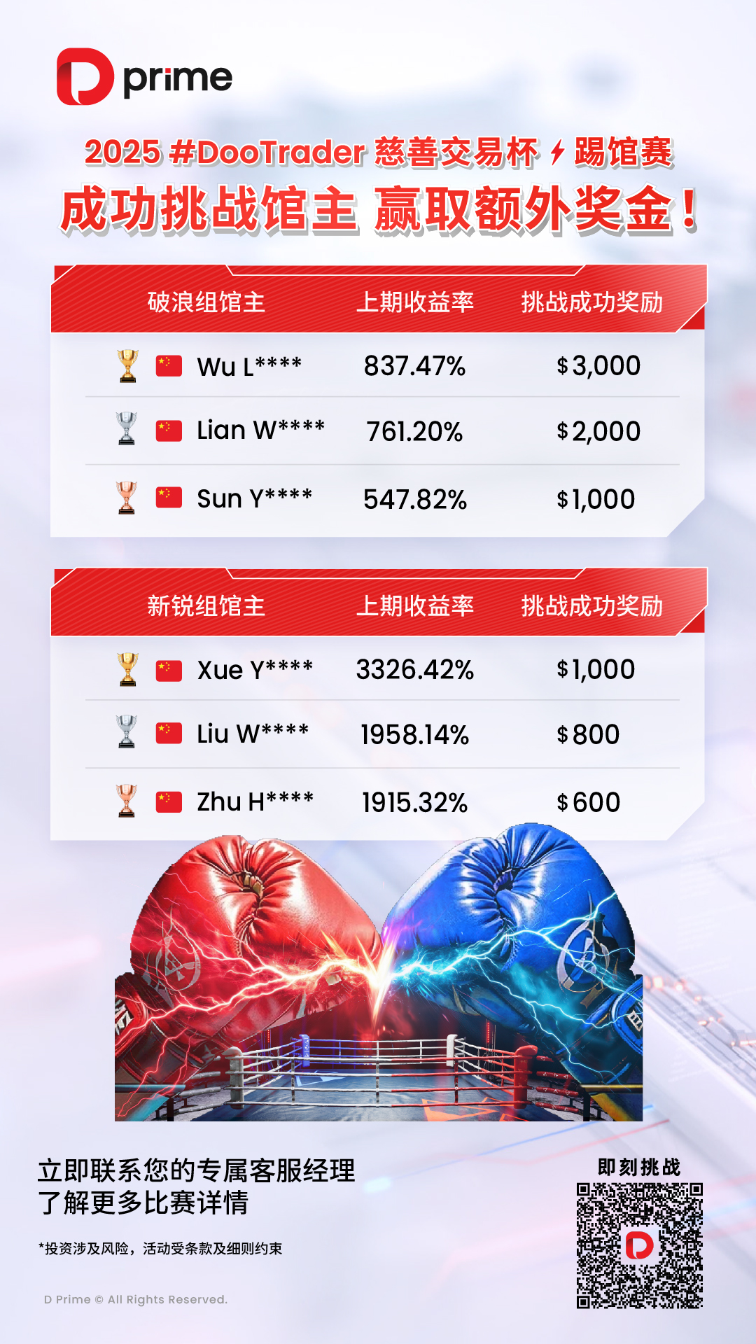 L9337188 - 新一轮踢馆赛_02-1080x1920_SC.jpg