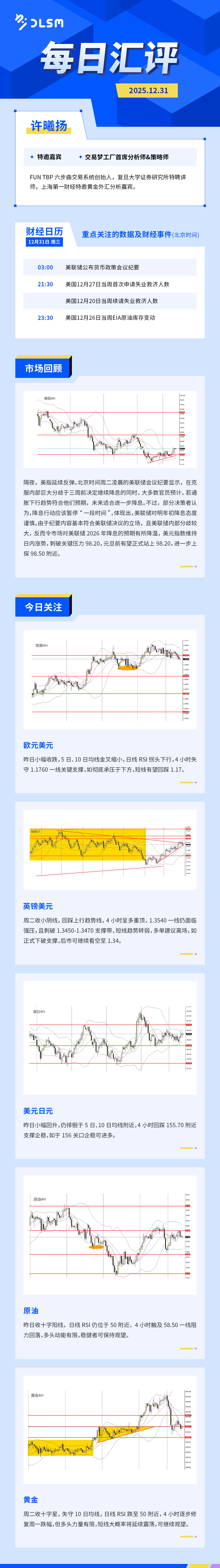 DLSM_每日汇评_1231.jpg