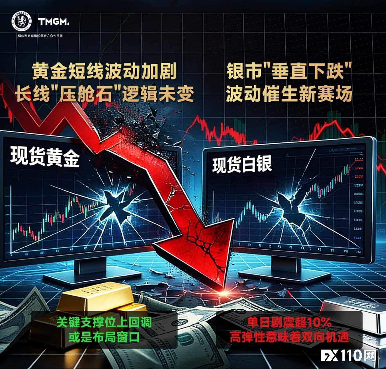 金银浪潮未变！TMGM 2026年1月入金送礼活动添惊喜