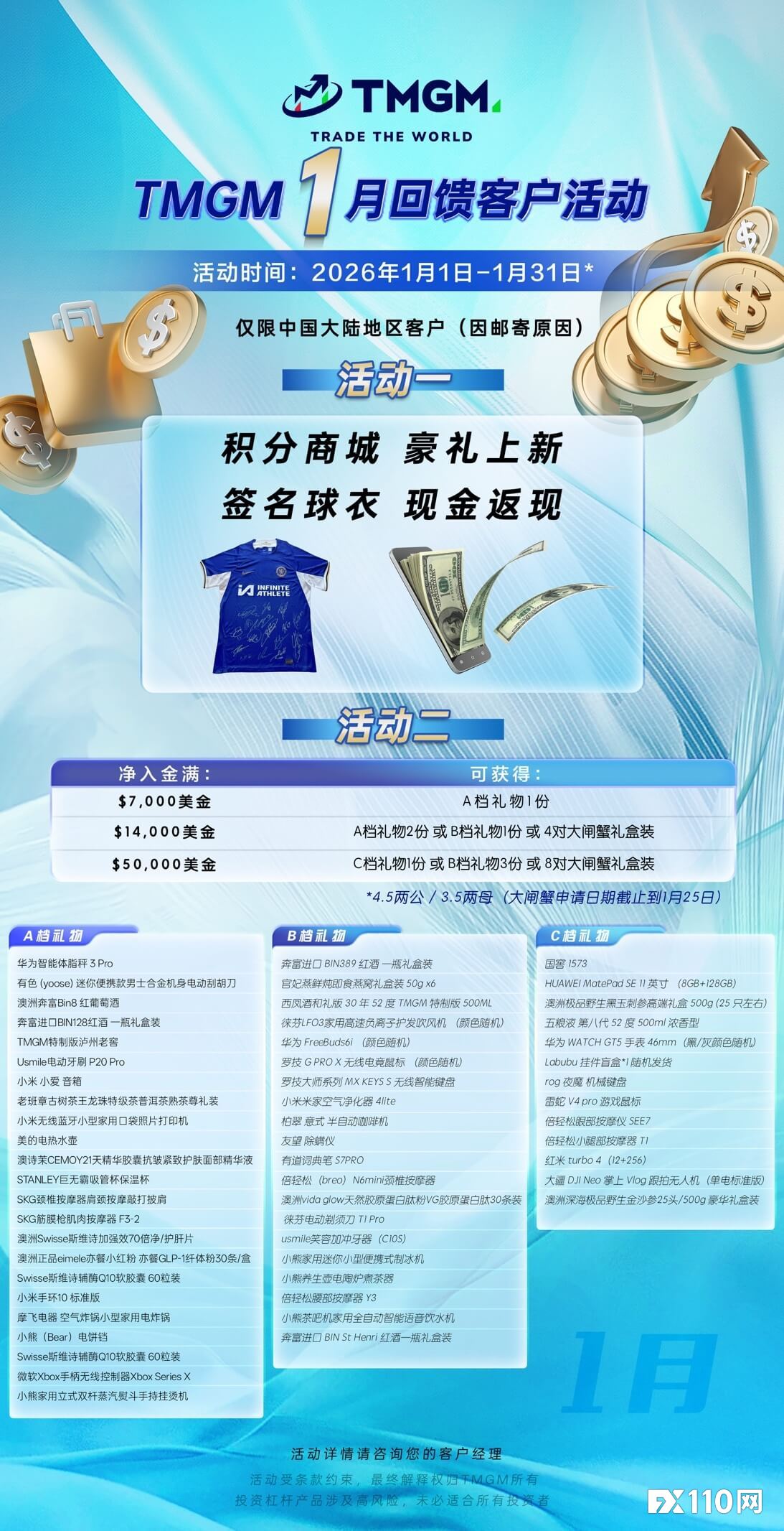 金银浪潮未变！TMGM 2026年1月入金送礼活动添惊喜