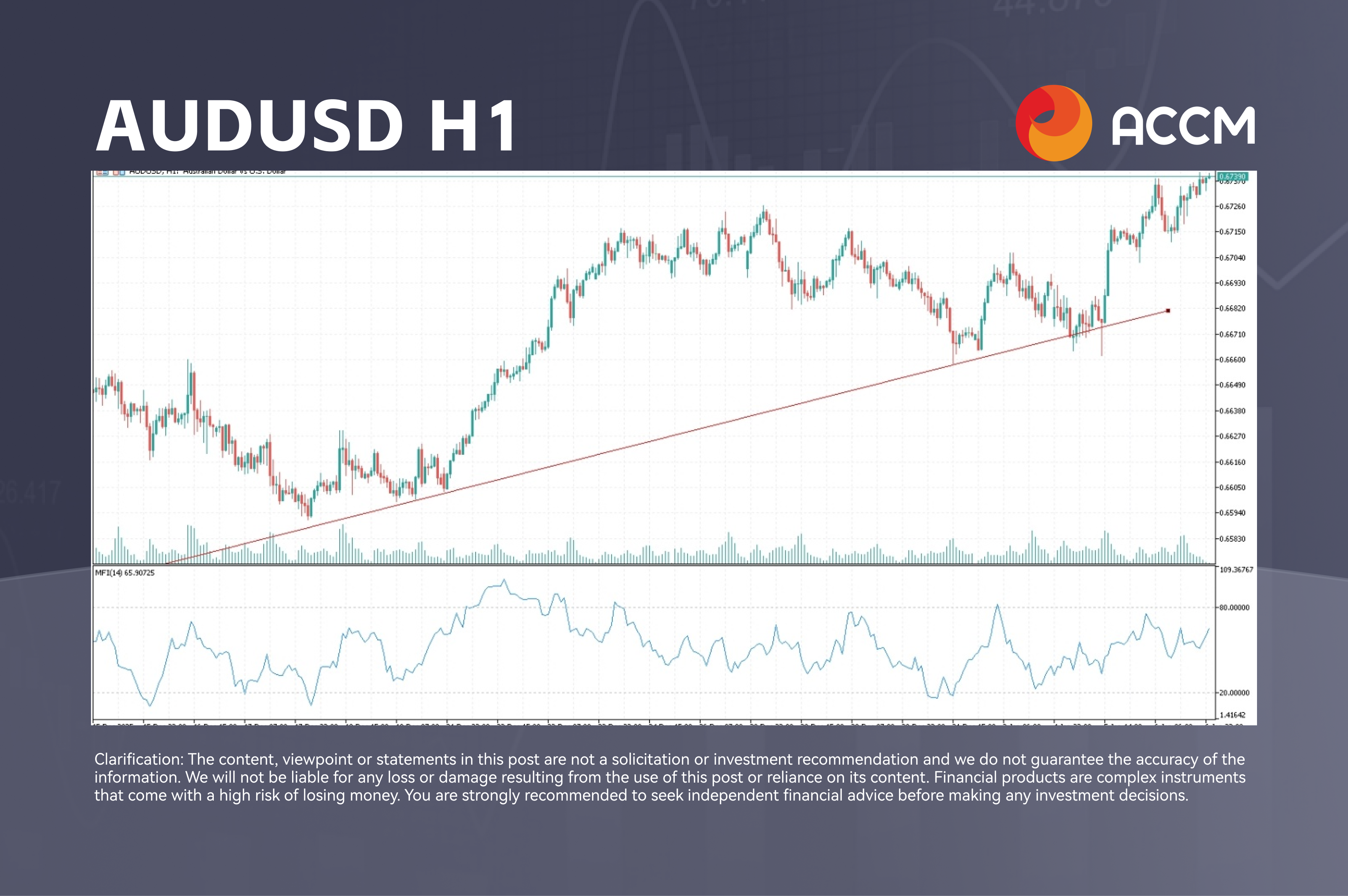 AUDUSD H1 (1).png