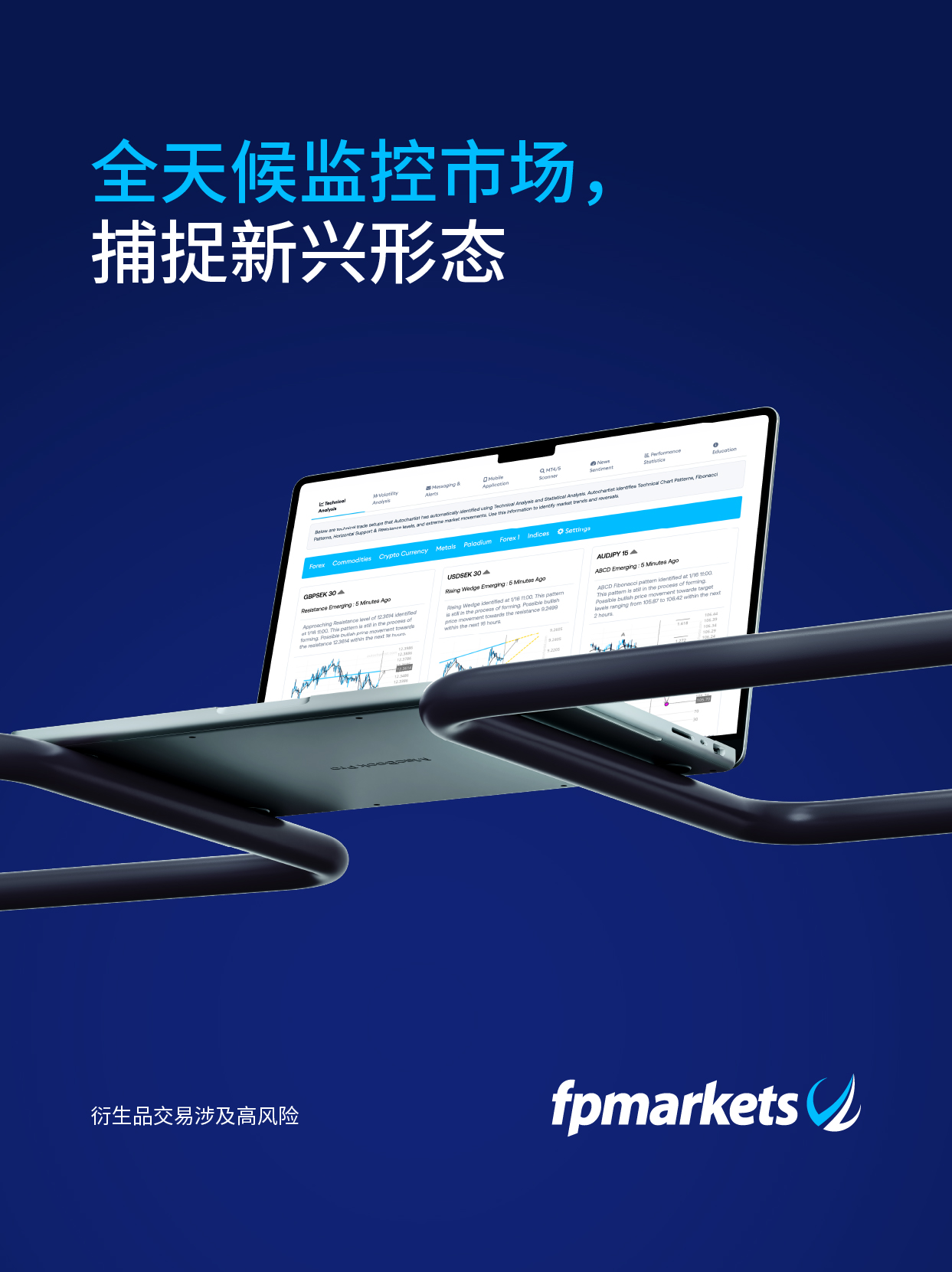 S2_ZH_Autochartist- Your pattern-spotting tool.jpg