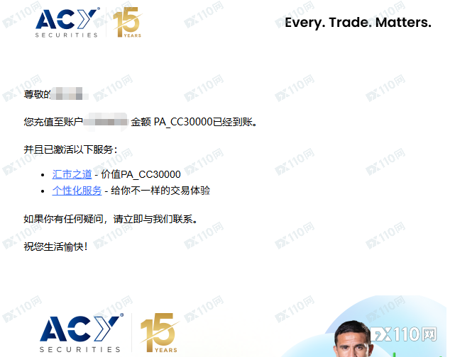 从协商扣款到强制归零 ACY Securities被指分期吞噬盈利账户