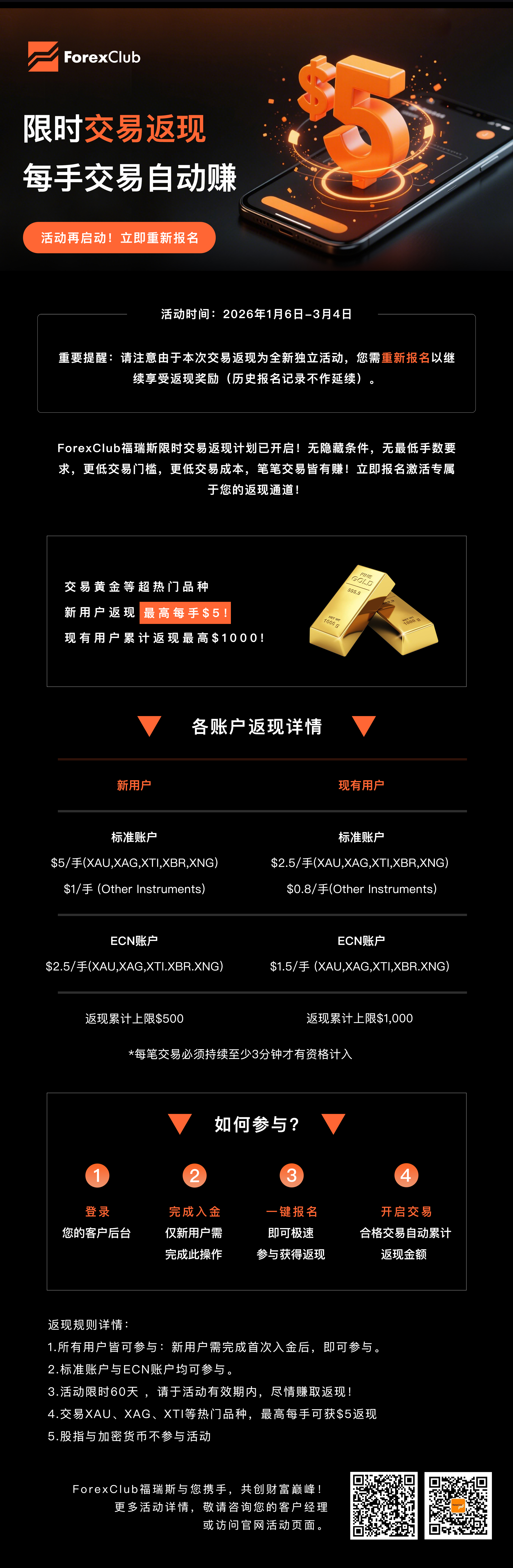 1-3月交易返现.jpg