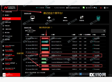 盈利10倍却被清零！汇友控诉Hantec Markets吞没盈利、强制封号
