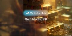 黄金突破 5,000 美元