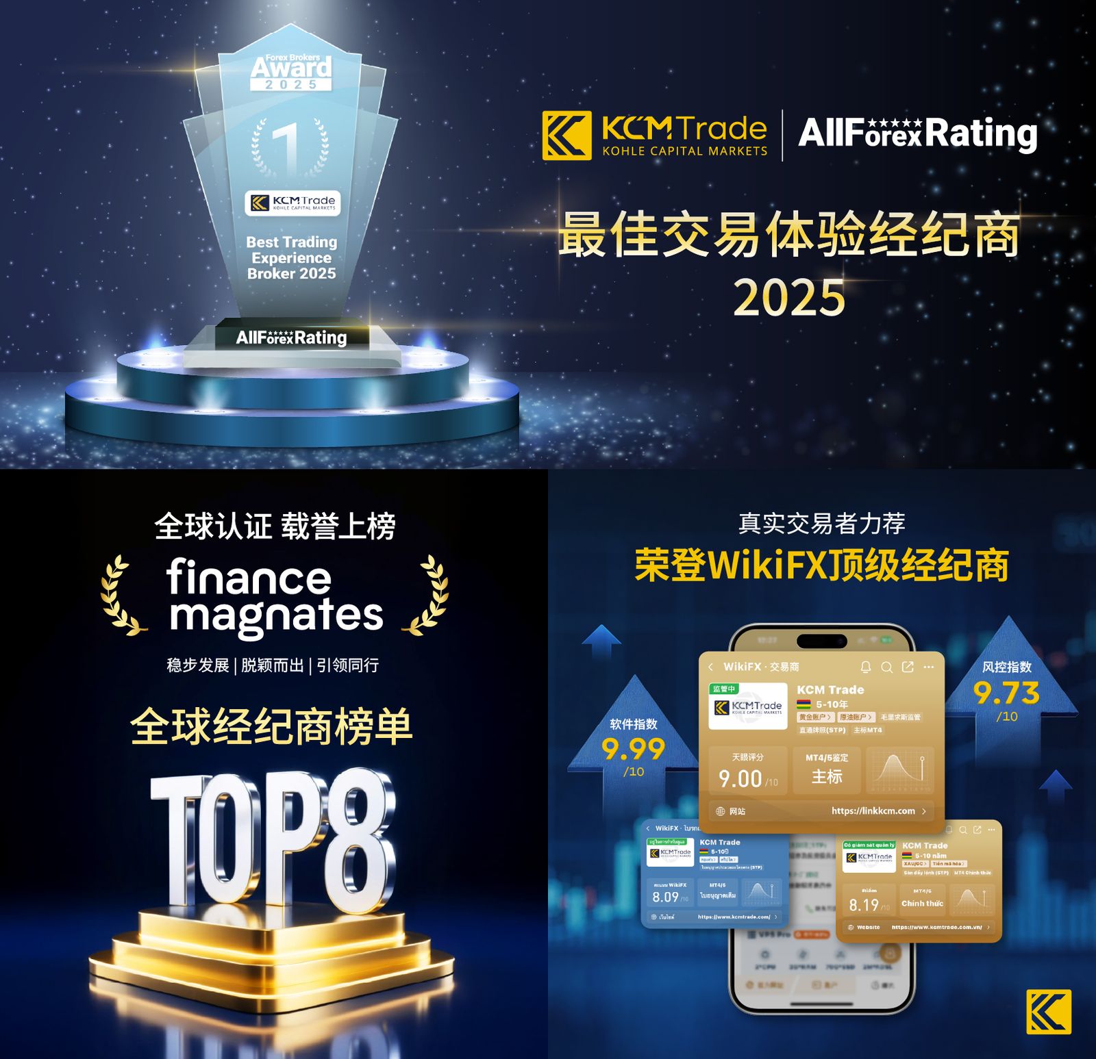 695b882a1c890ccb664fabf9_2025 Year End Round Up_Image Support_8_CN-p-1600.jpg