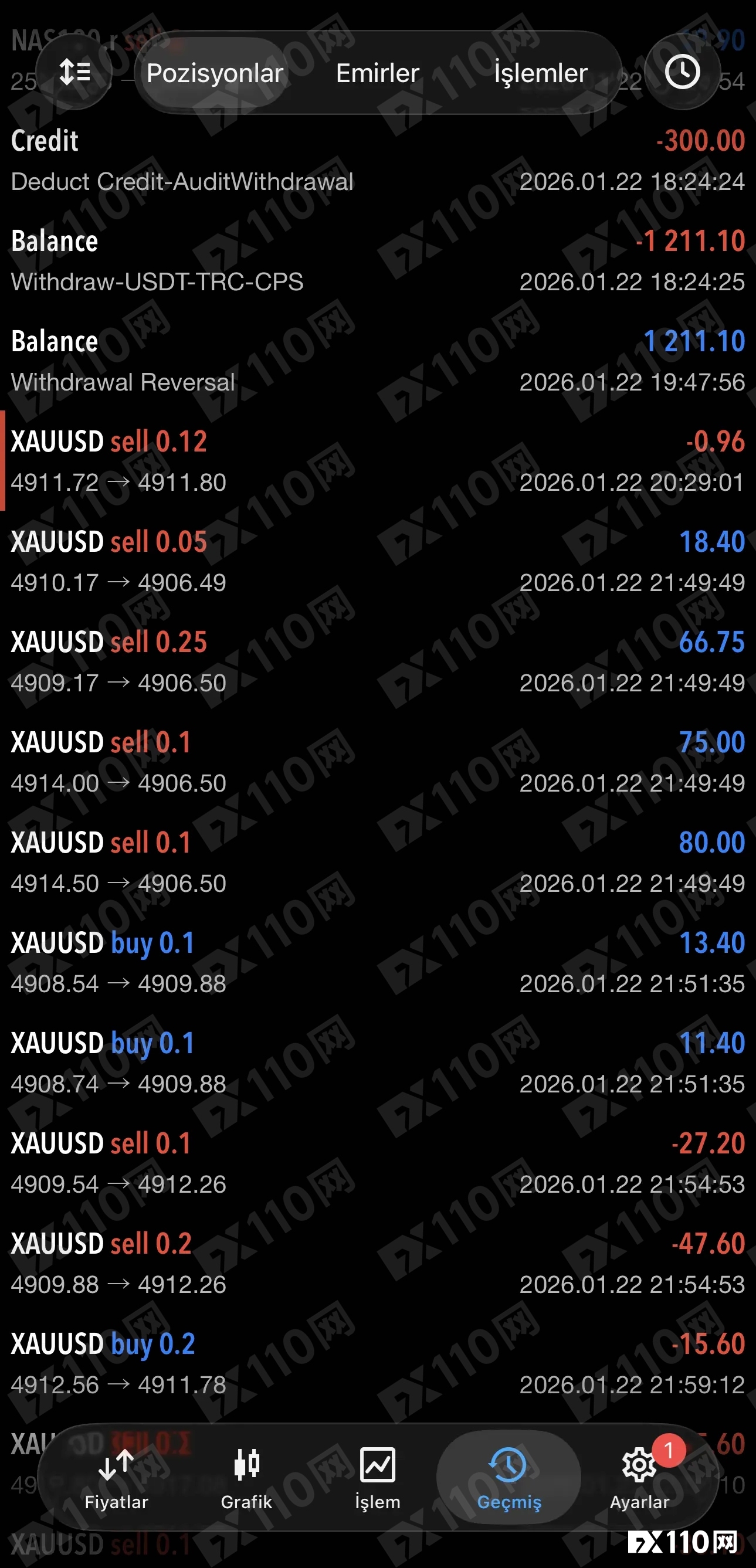 盈利即原罪?Vantage Markets扣款风波无止境