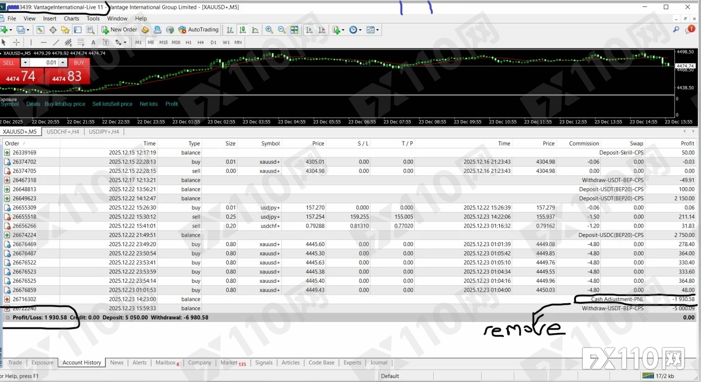 盈利即原罪?Vantage Markets扣款风波无止境