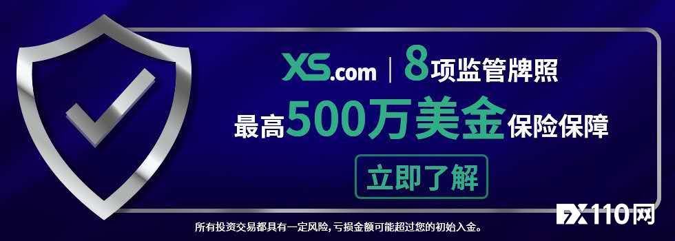 交易黄金，选择XS.COM，多重监管支持，最高500万美元额外保险