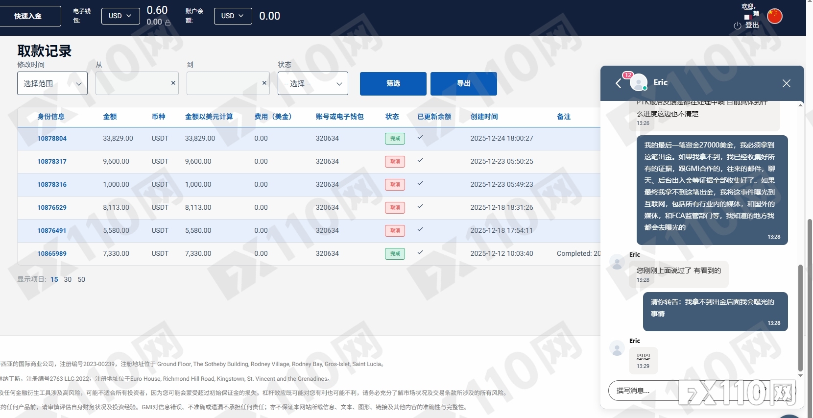 GMI 退市“烂尾”！提现大限已过，资金困局仍在持续