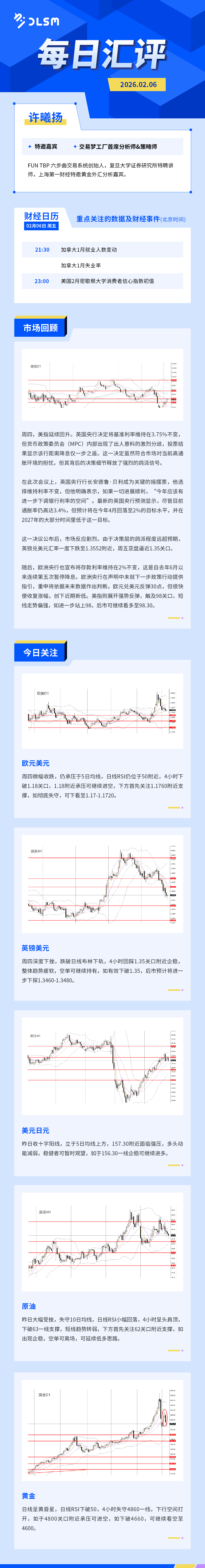 DLSM_每日汇评_01.jpg
