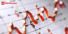 MH Markets 迈汇：政策取向更趋稳健，日元波动再成焦点