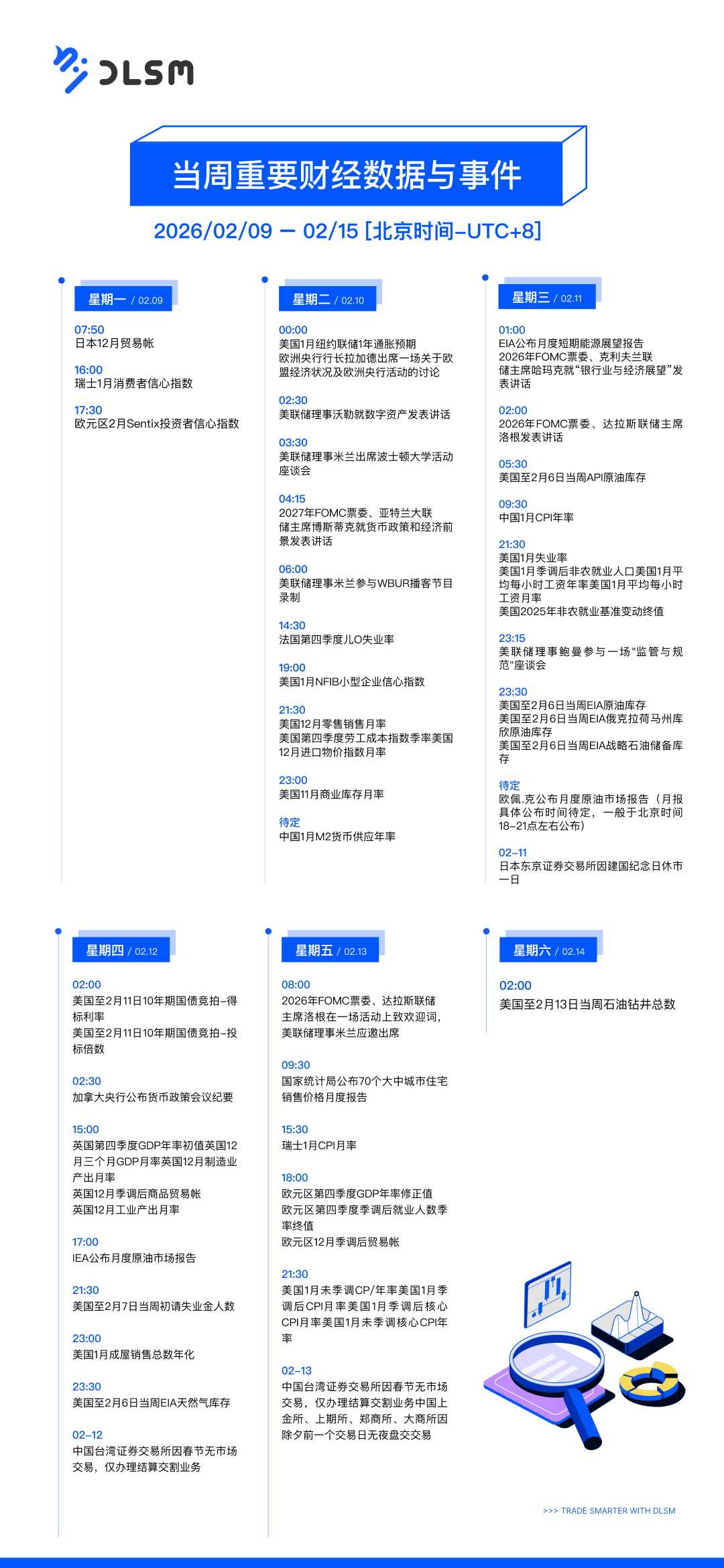 DLSM_财经日历_竖版_260209.png