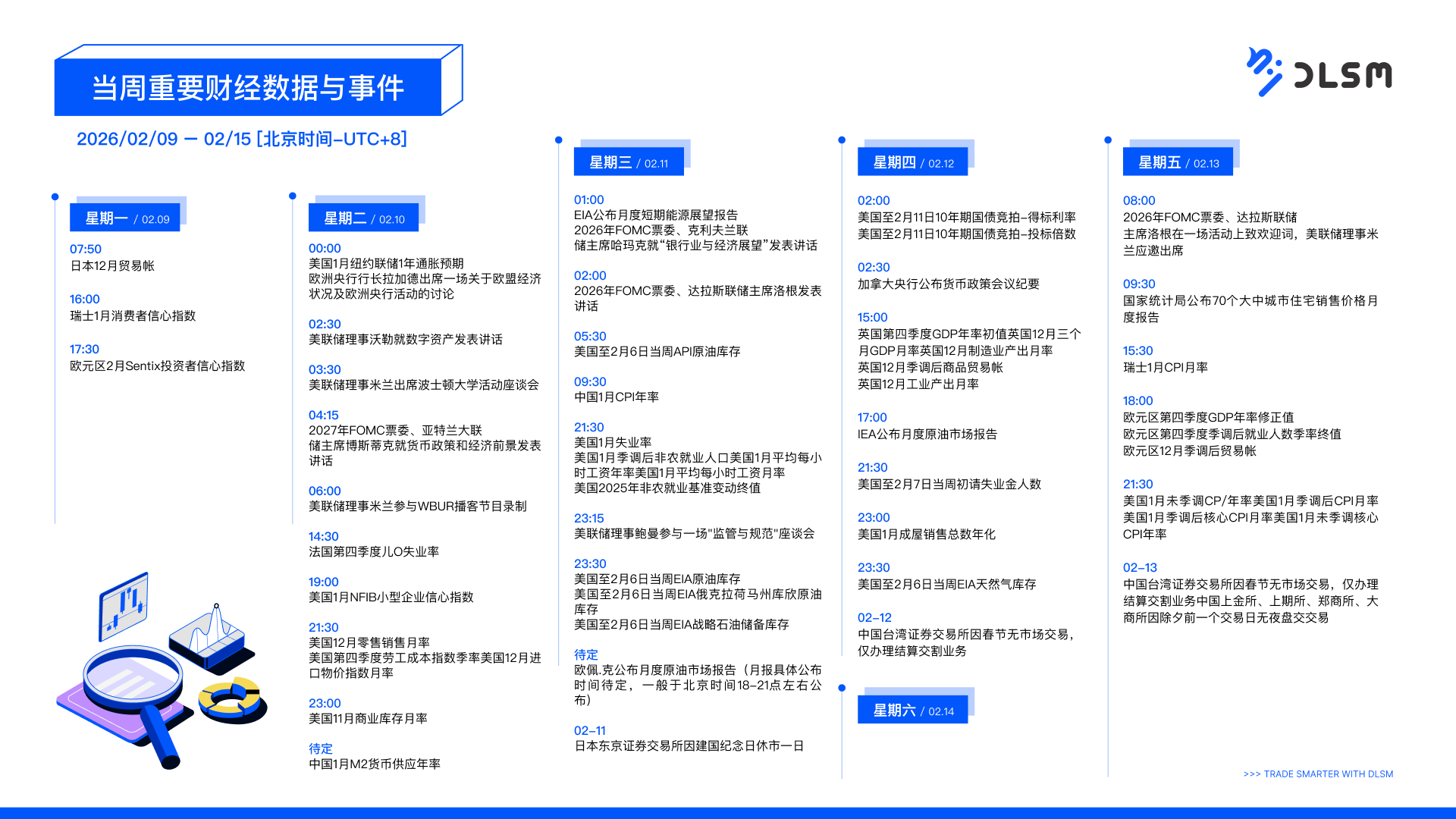 DLSM_财经日历_横版_260209.png