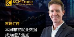 KCM Trade首席市场分析师Tim Waterer | 本周非农就业数据成为经济焦点