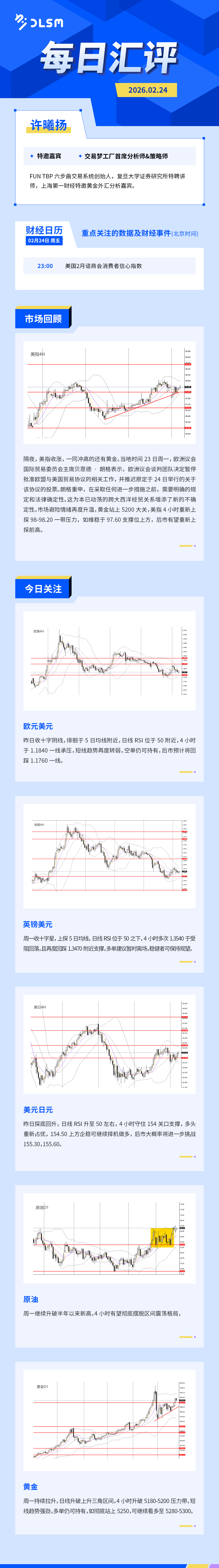 DLSM_每日汇评_1111.png
