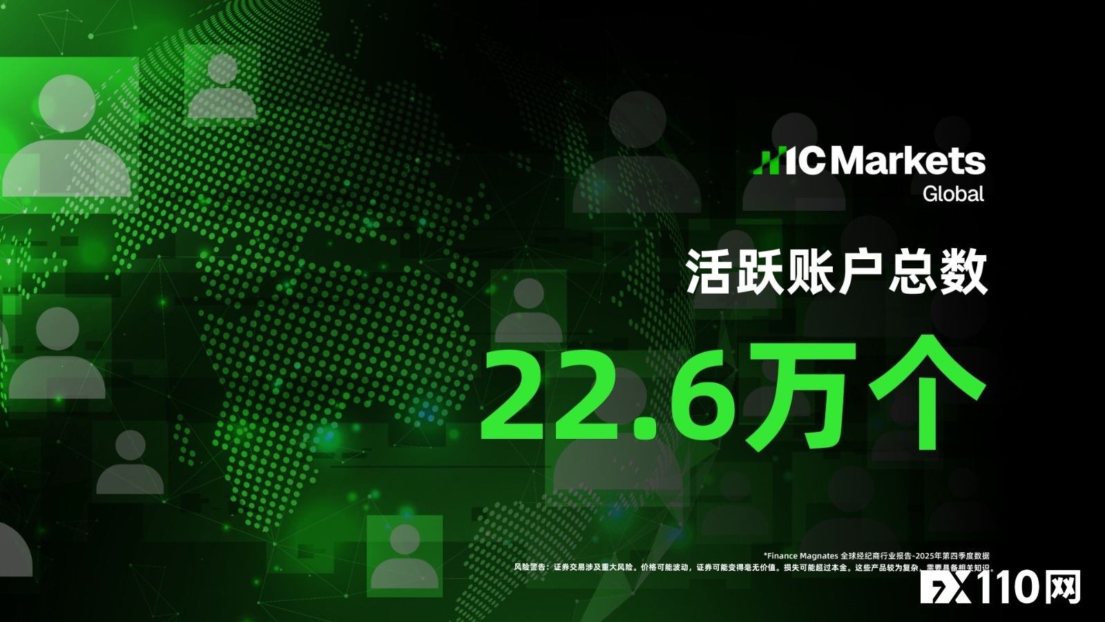 再创新高！IC Markets 2025 Q4 全球外汇交易量再创新高