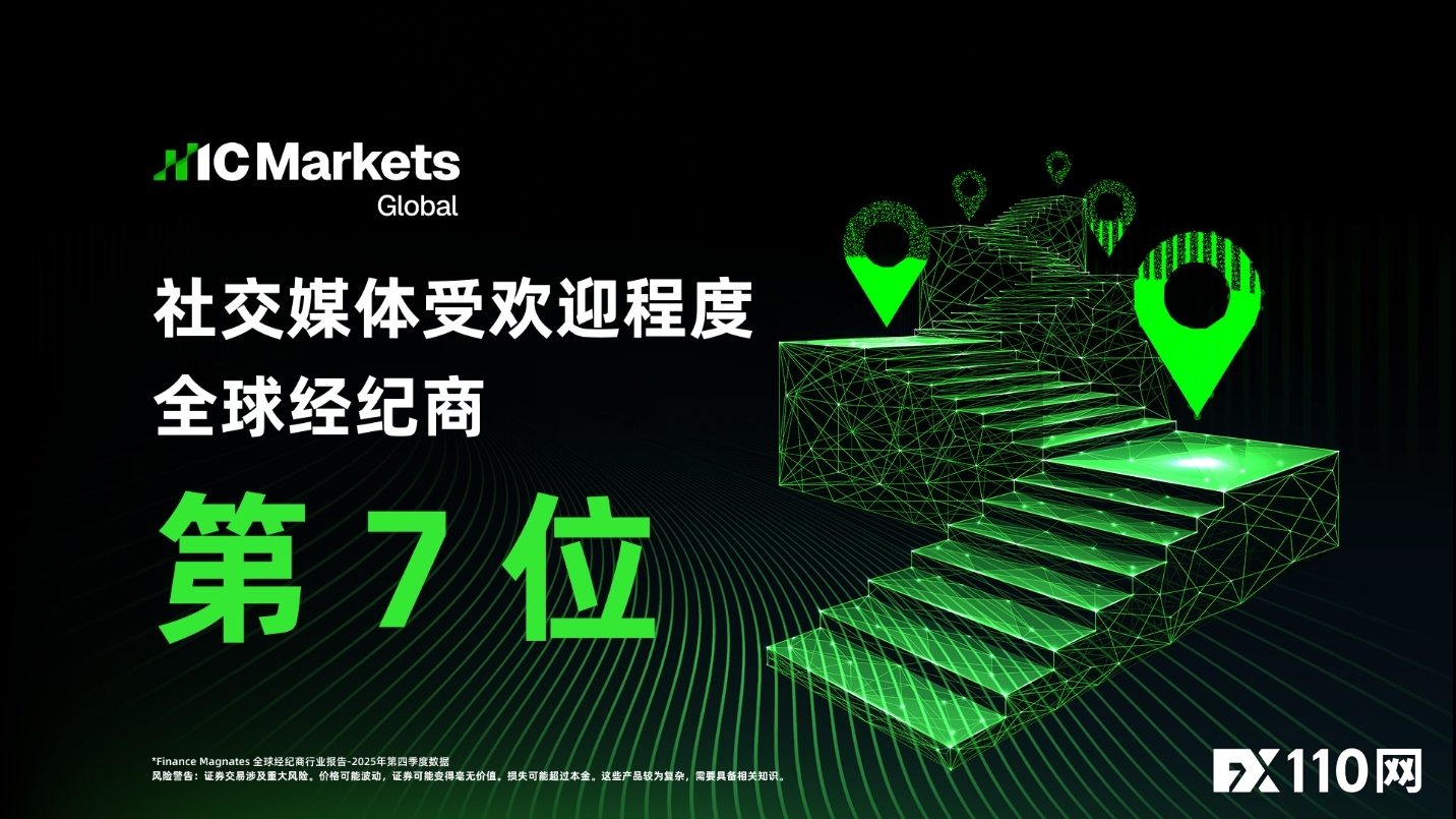 再创新高！IC Markets 2025 Q4 全球外汇交易量再创新高