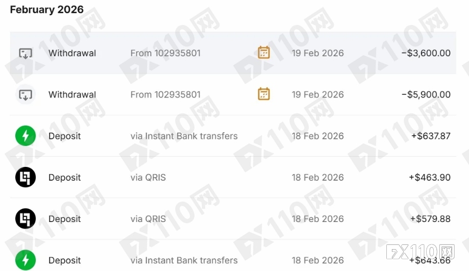 更名难掩顽疾?Elev8(前OctaFX)遭多用户控诉提现困难