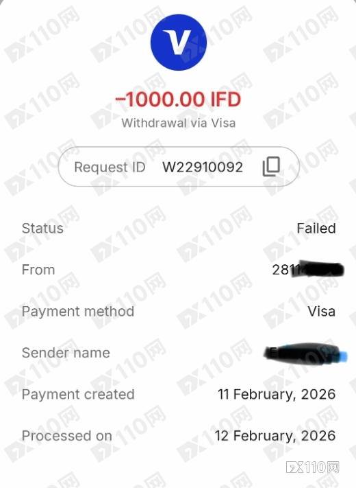 更名难掩顽疾?Elev8(前OctaFX)遭多用户控诉提现困难