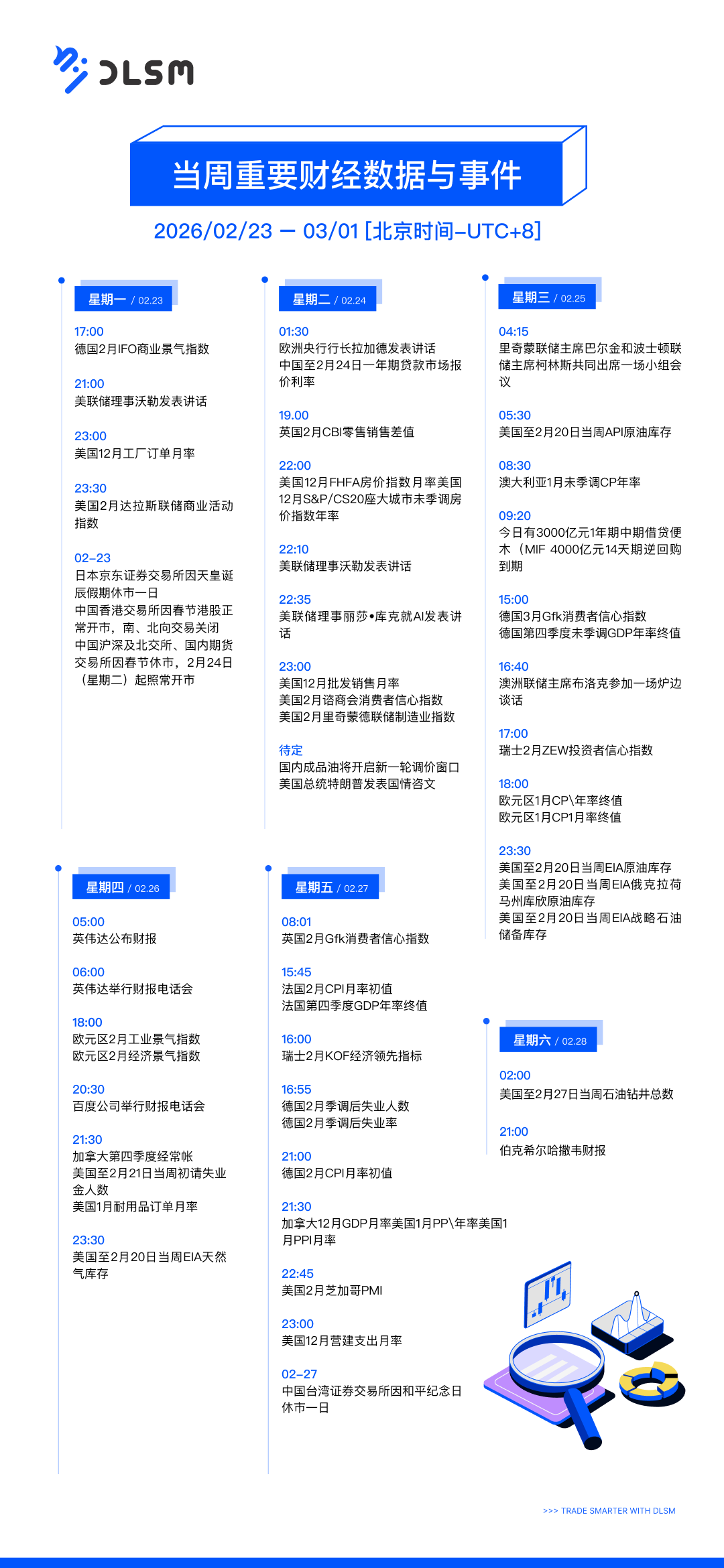 DLSM_财经日历_竖版_260223.png