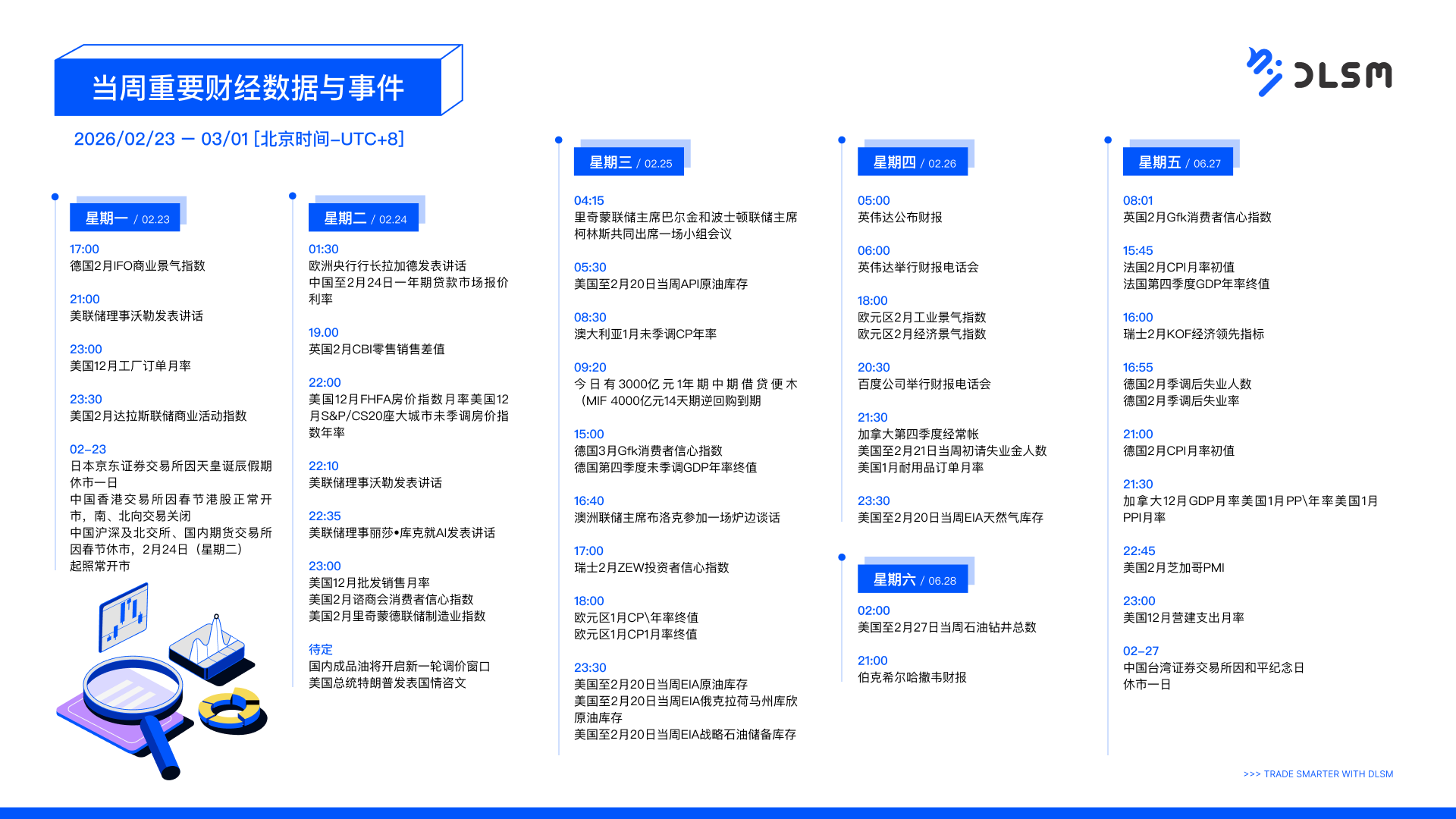 DLSM_财经日历_横版_260223.png