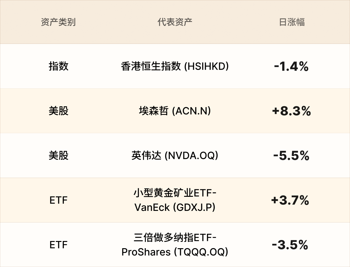 美股行情简报-CN-2.26 1.png