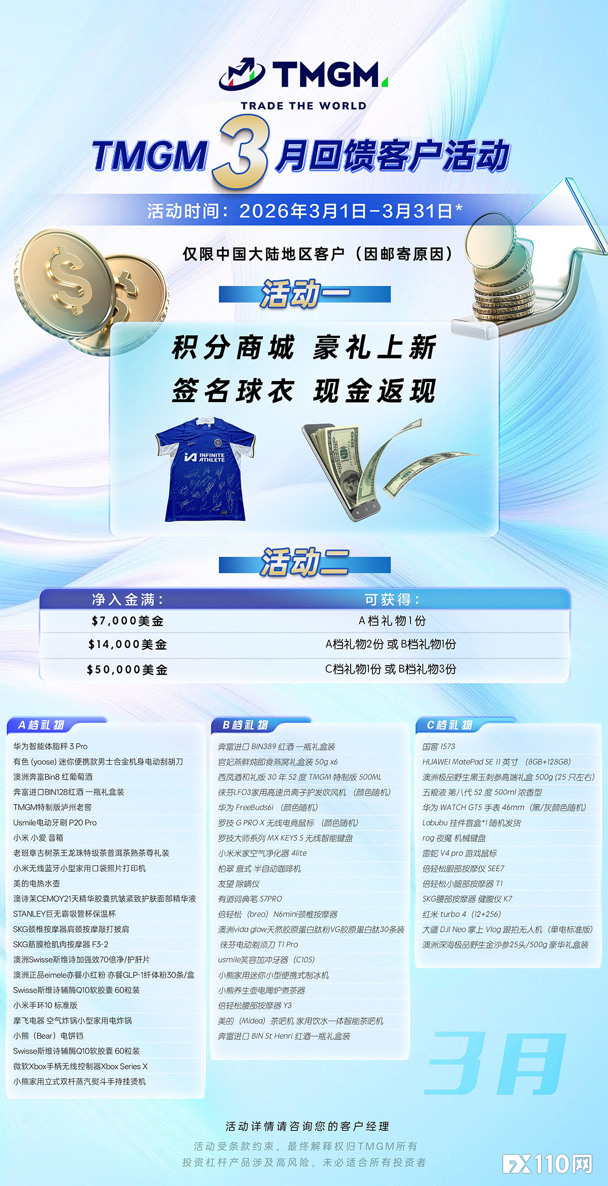 初春三月交易正当时，TMGM入金献礼添惊喜！