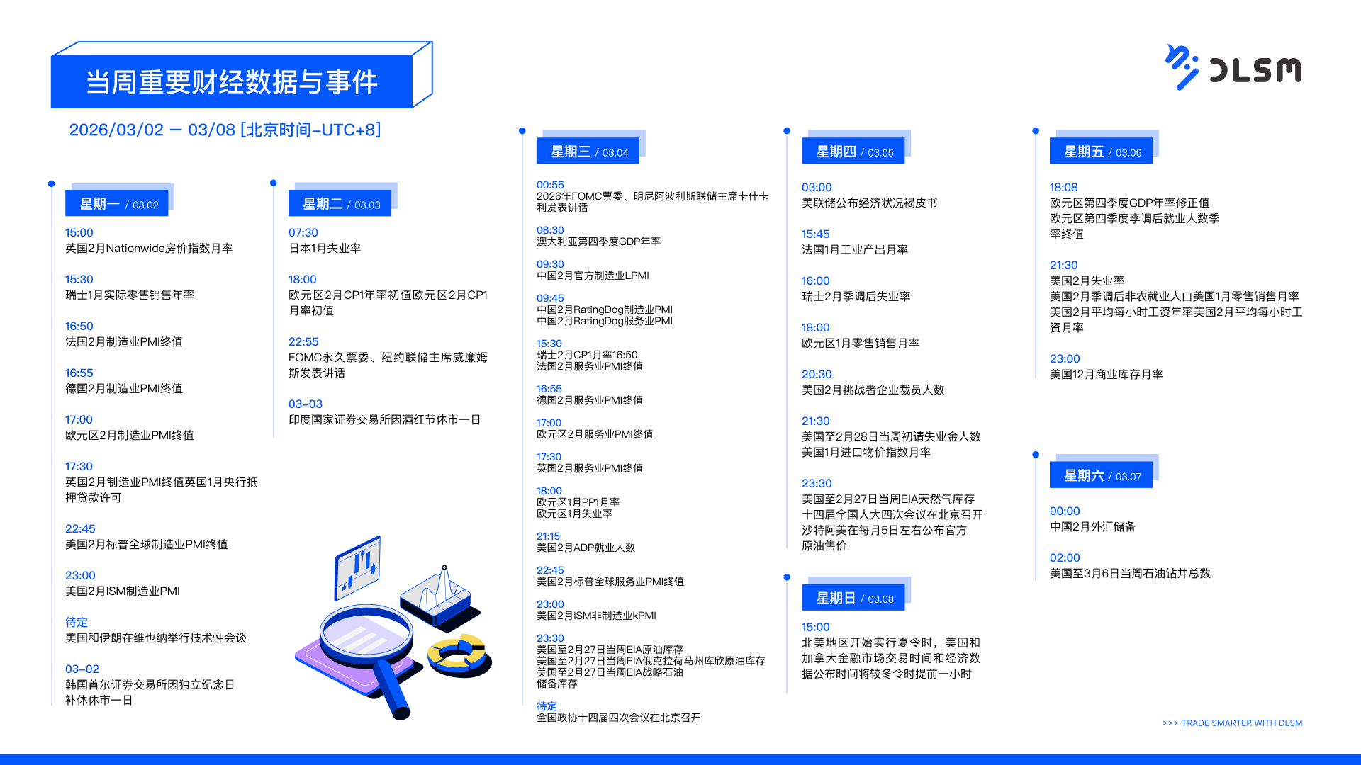 DLSM_财经日历_横版_260302.png