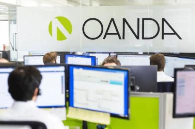OANDA剥离自营交易业务 Prop Trader整体迁移至FTMO OANDA剥离自营交易业务 Prop Trader整体迁移至FTMO