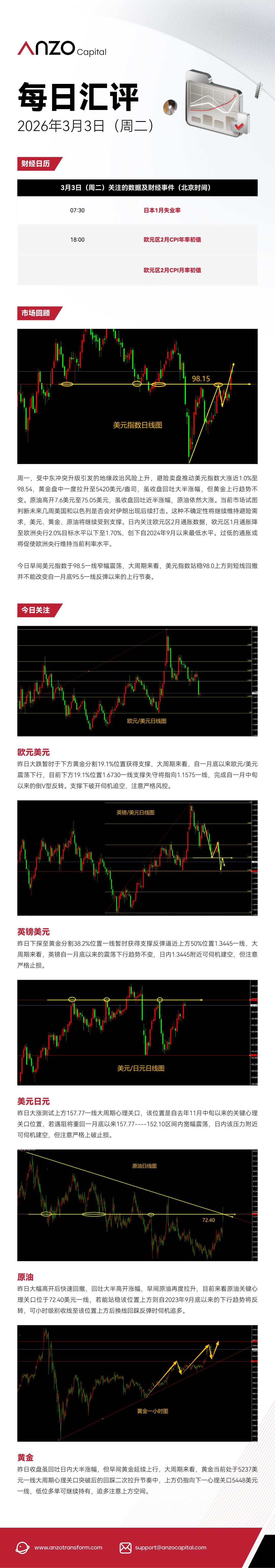 每日汇评.png