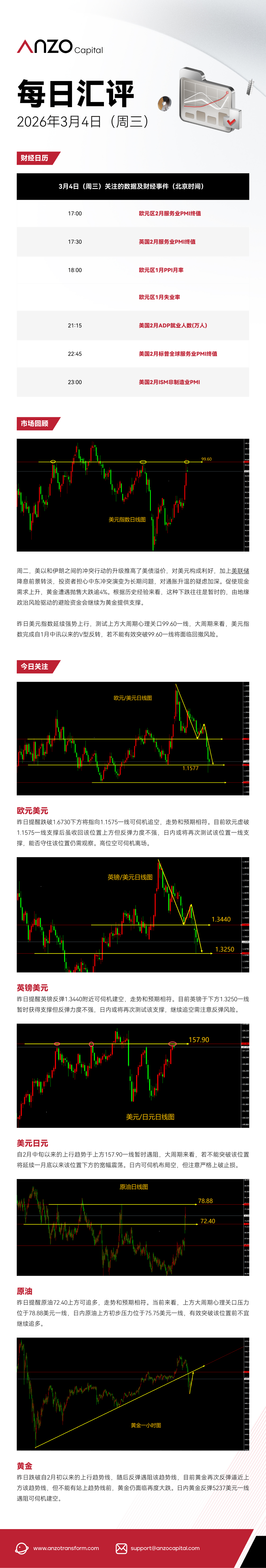 每日汇评 3.png