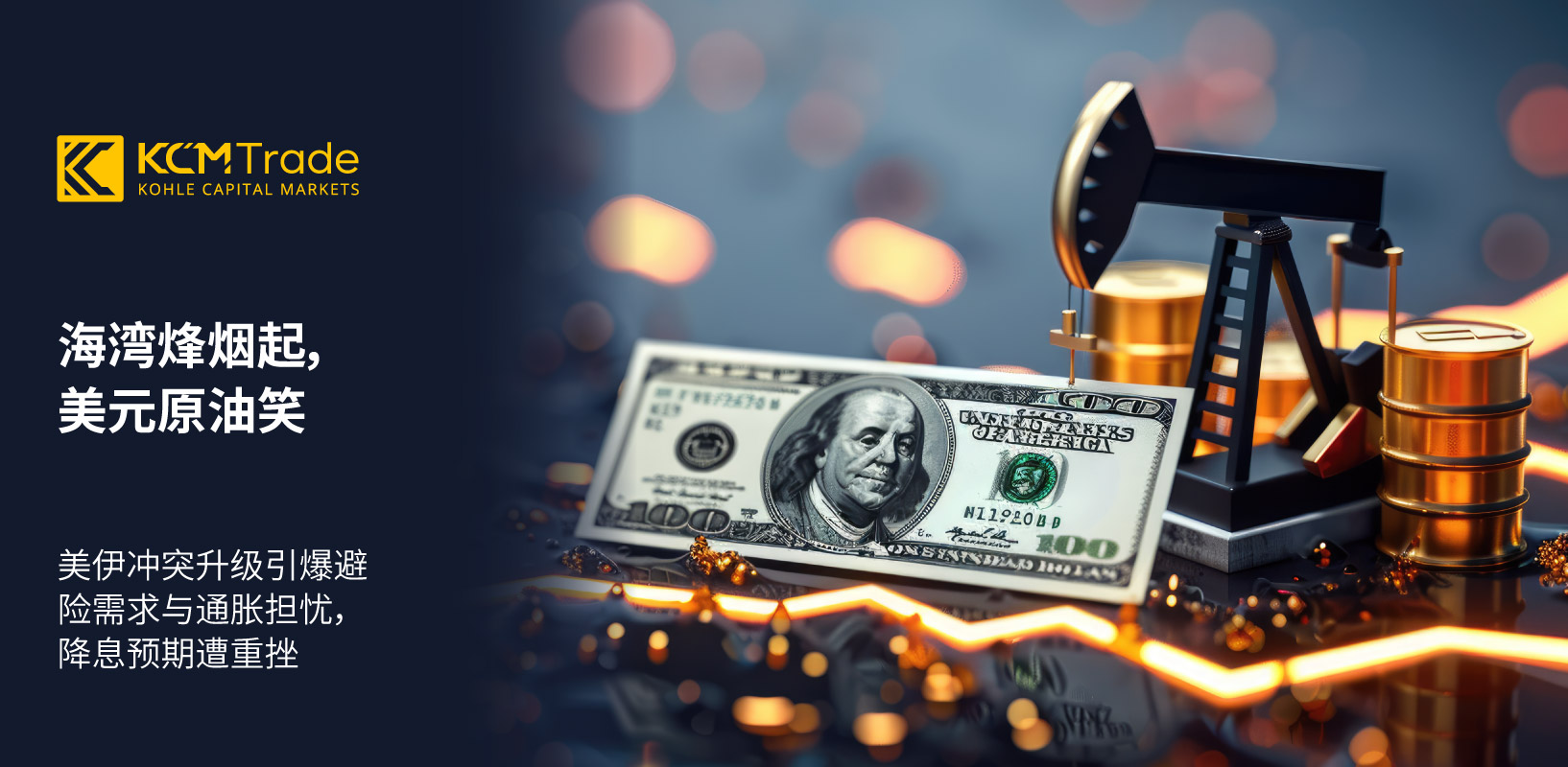 69a7a1134fbb024714643bfb_Market Commentary_20260304_Image Support_1_CN.jpg