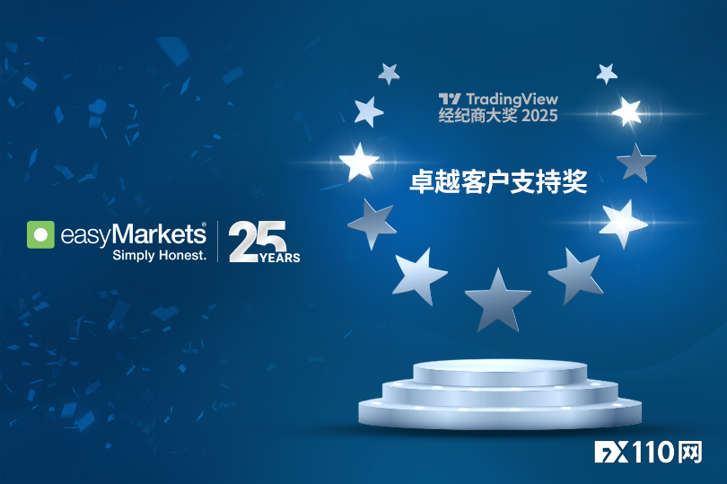 easyMarkets 因其卓越的客户支持而获得 TradingView 的认可，并迎来其成立 25 周年的里程碑