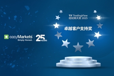 easyMarkets 因其卓越的客户支持而获得 TradingView 的认可，并迎来其成立 25 周年的里程碑