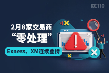 2月客诉黑榜曝光：8家交易商“零处理”，Exness、XM连续登榜