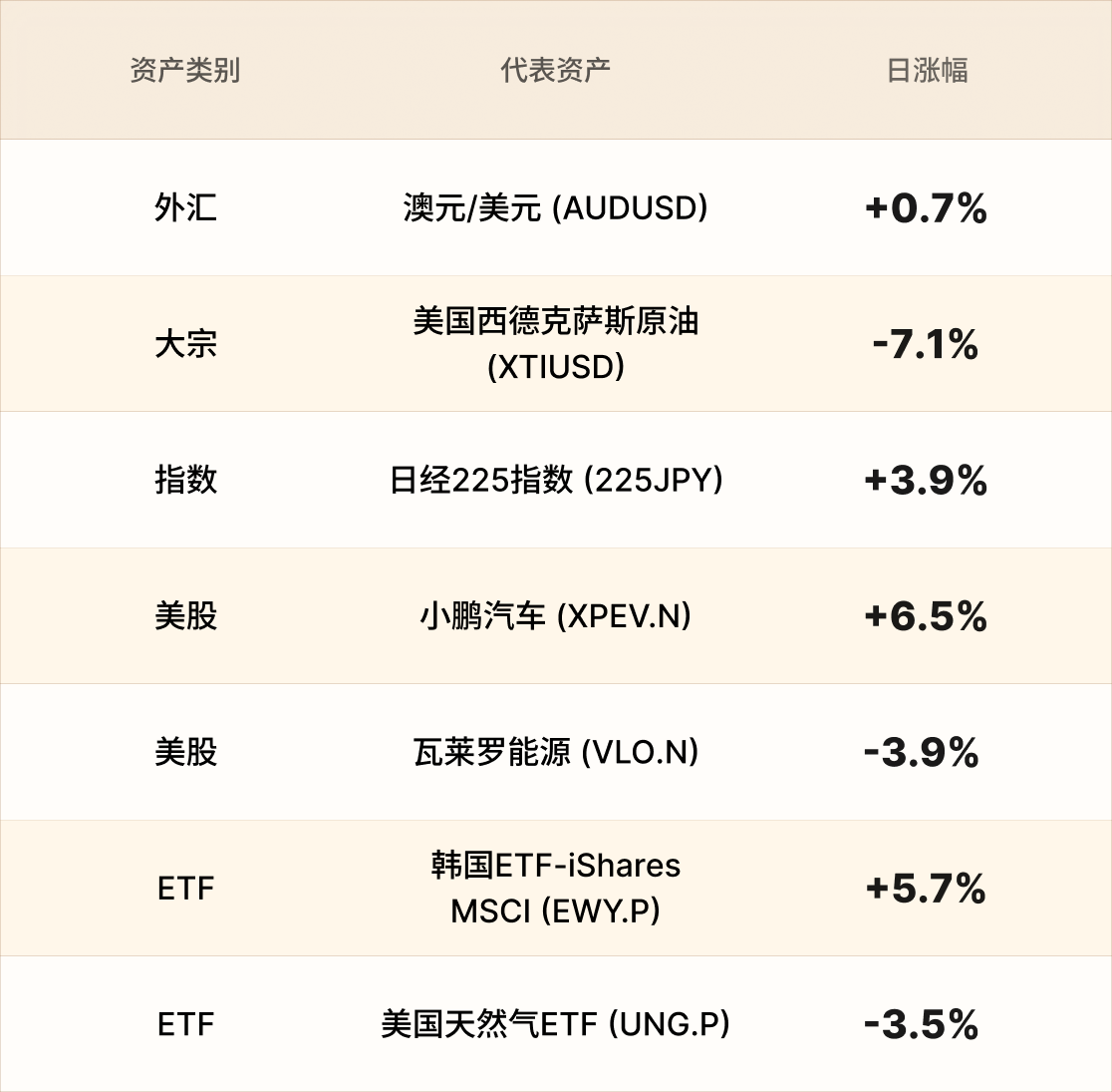 美股行情简报-CN-3.9 2.png