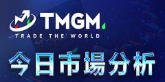 TMGM每日市场3月12日
