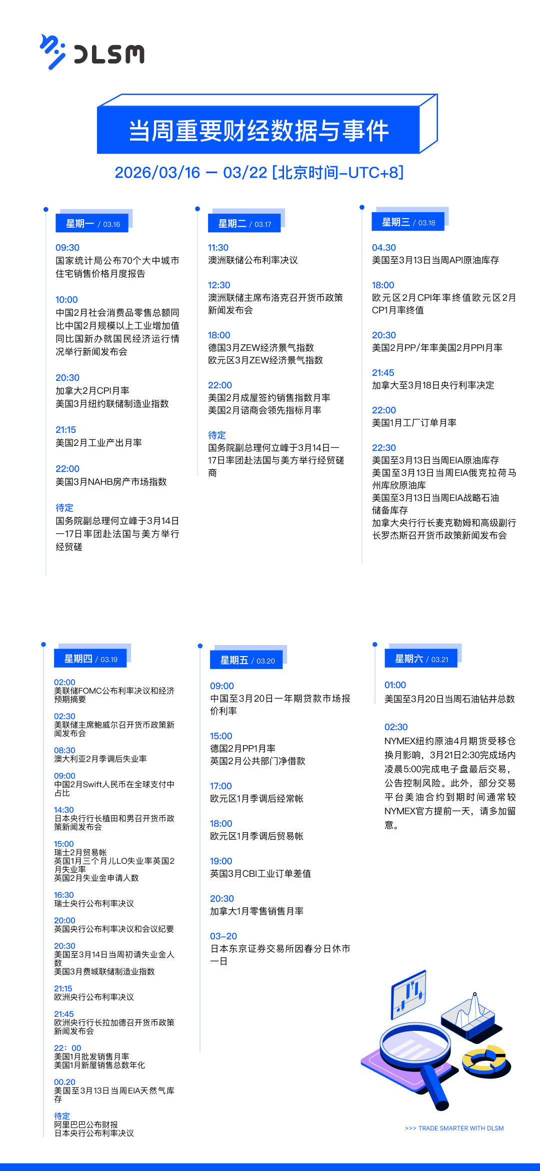 DLSM_财经日历_竖版_260316.png