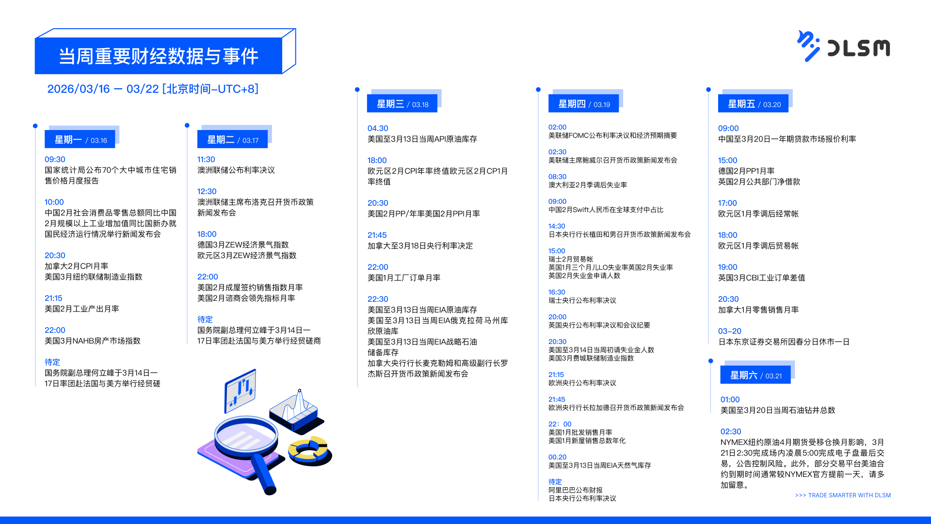 DLSM_财经日历_横版_260316.png