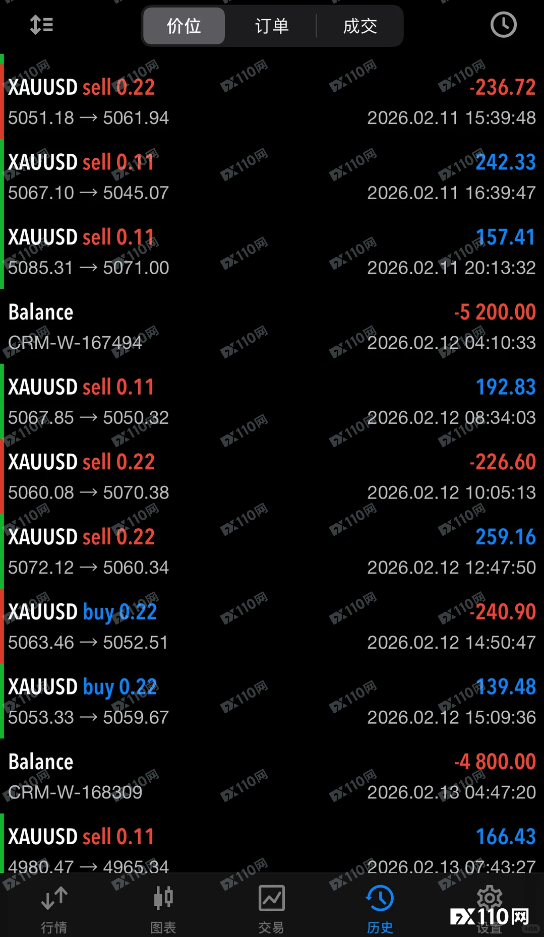 此KVB非彼KVB昆仑！汇友出金遭拒账户被删，本金也没了