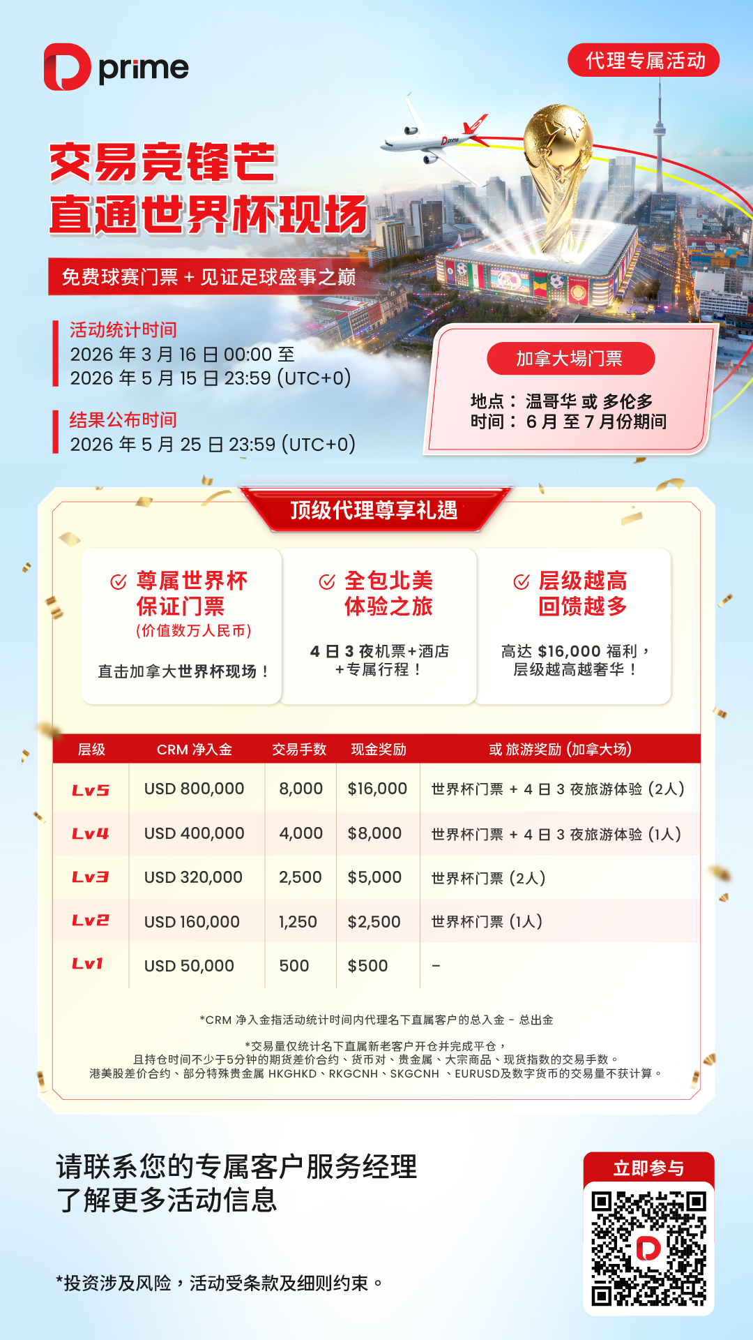 L10858896 - CN IB Fifa World Cup Campaign_1080x1920_SC.jpg