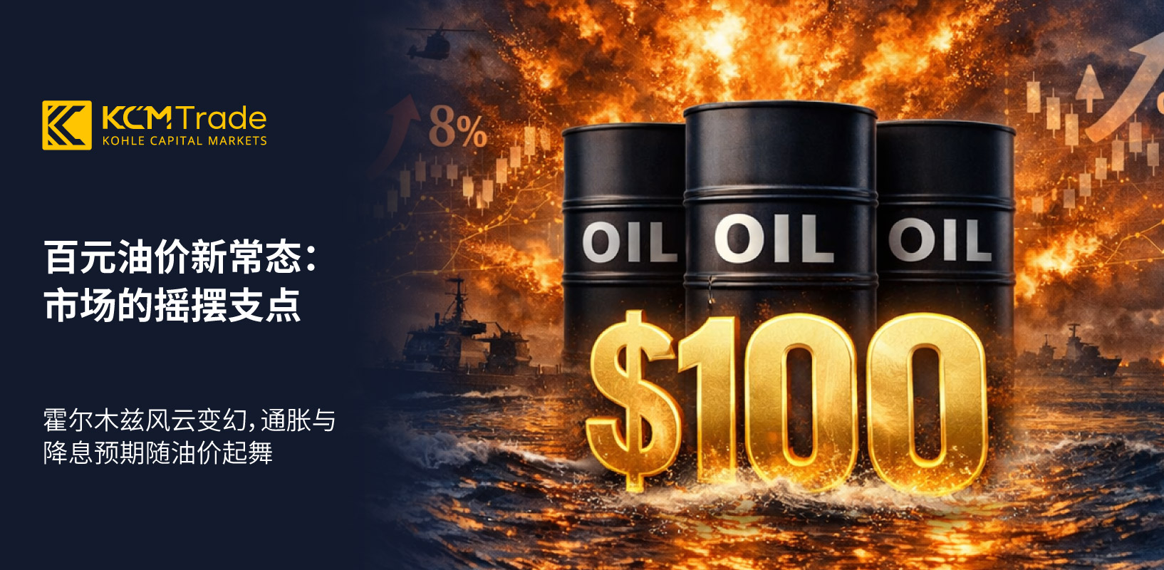 69ba385cdc31ef53169f21b1_Market Commentary_20260318_Image Support_1_CN.jpg