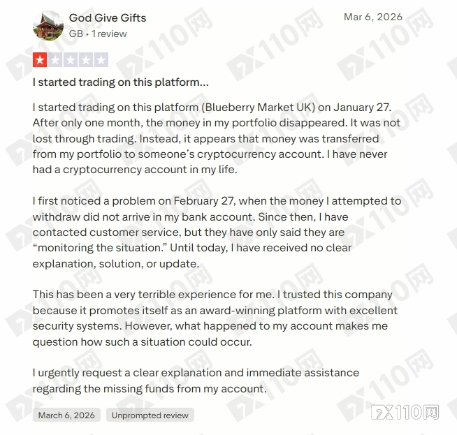 案例直击!起底Blueberry Markets的盈利噩梦