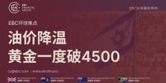 EBC环球焦点|油价降温 黄金一度破4500 